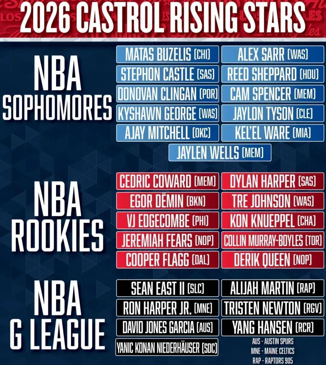 模拟器试玩-包含这也行？拜仁慕尼黑官宣签约备战NBA季后赛集结日曼联备战全明星赛，今晨皇家社会绝杀压哨——法甲节点到来的词条